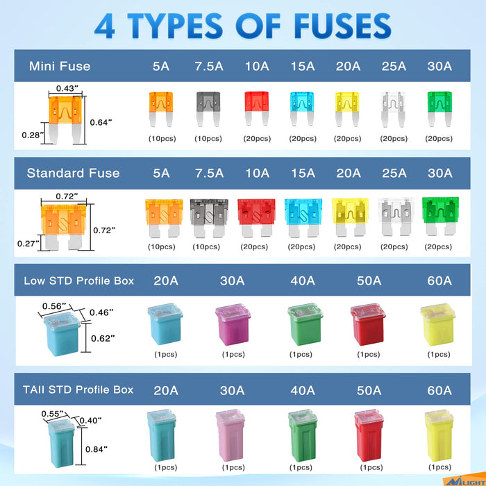 Blade Jcase Car Fuse Assortment Kit 5A 7.5A 10A 15A 20A 25A 30A Standard Mini Fuses 20A 30A 40A 50A 60A Low Tall STD Profile Fuses for Car Truck, 2 Years Warranty, 250PCS Fuses + Box Fuses