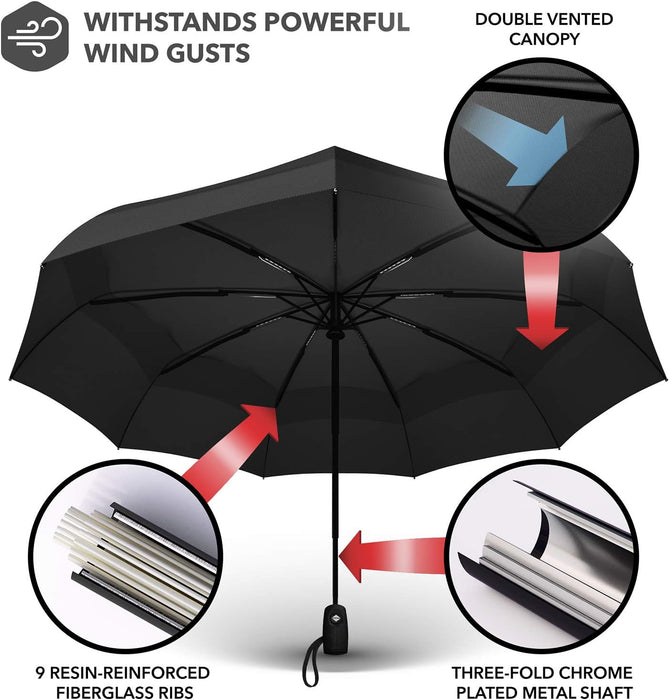 Windproof Travel Umbrellas for Rain - Easy Auto Open Close, Durable & Compact Umbrella, Strong Fiberglass Frame, Waterproof Canopy - Backpack, Purse, Portable Umbrella for Travel