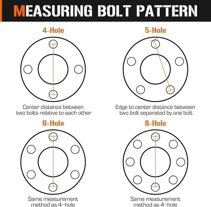 8 on 6.5" Bolt Circle Hub Drum Kits W/ 12" X 2" Left and Right Electric Brake for 7,000Lbs Trailer Axle,Cone Bearing